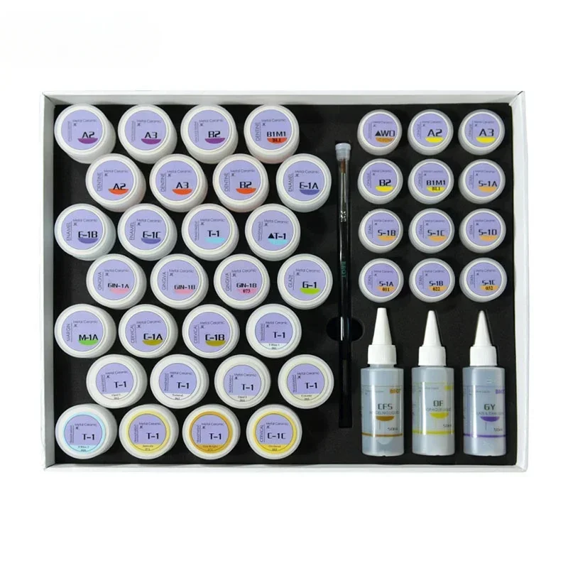 Furniture Hardware Material - porcelain powder dental lab ceramic powder