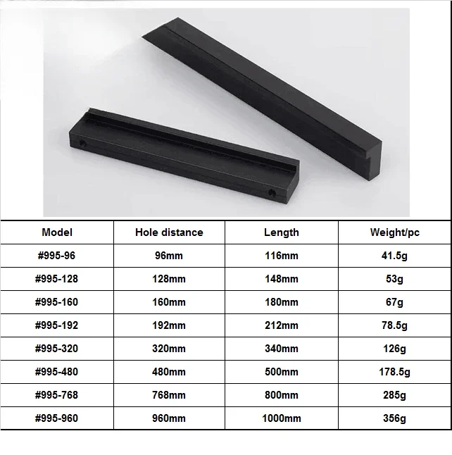 Model 995  Furniture Fitting H - Furniture Hardware Material recension och pris